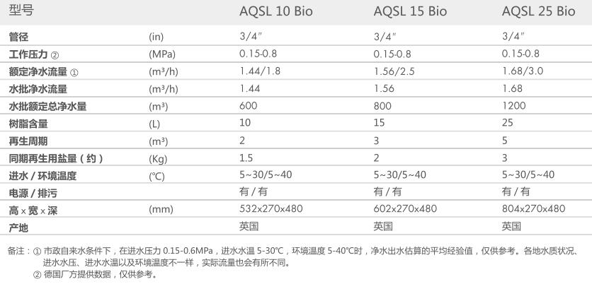 重慶深夜福利网址兩聯供 重慶深夜福利网址兩聯供