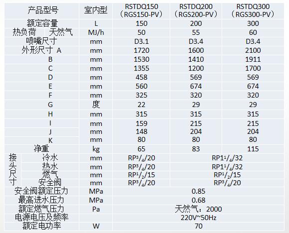重慶空氣源熱泵冷暖兩聯供係統 重慶空氣源熱泵冷暖兩聯供係統